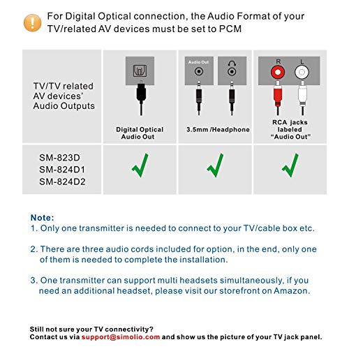 SIMOLIO Dual Wireless Headphones for TV Watching with Spare Battery for Hearing Impaired and Seniors, Tone and Balance Control, Personal Sound Amplifier, 100 ft Work Range, No Audio Delay, SM-824D2