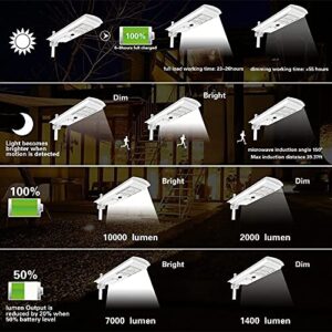 TENKOO 200W LED Solar Flood Light Dusk to Dawn Solar Powered Street Light Outdoor Waterproof IP67 with Remote Control Solar Security Light for Backyard|Garage|Driveway|Basketball Court…