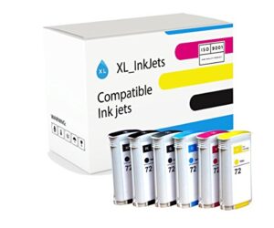xl-ink compatible inkjets for hp 72 6-pack (matte black, photo black, cyan, magenta, yellow, grey, 6x 130ml, new chip)