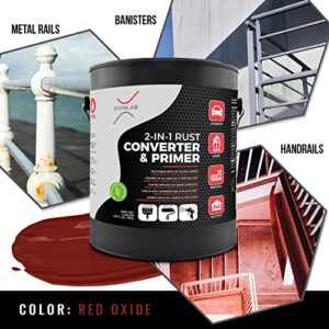 Xion Lab 2-in-1 Rust Converter & Metal Primer - Concentrate Covers Up to 4X More - Industrial Grade Water Based - UV Resistant Rust Reformer & Inhibitor - No Top Coat Needed - Works On Damp Surfaces