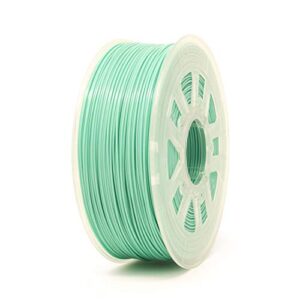 Gizmo Dorks Low Odor ABS 3D Printer Filament 1.75mm 1kg, Teal