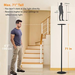 TROND LED Floor Lamp for Bedroom - 30W 5000 LM Super Bright Modern Standing Lamps for Living Room, Touch Control 5-Level Dimmable, 3000K Warm White Light, 30 mins Timer Tall Floor Lamp for Office Home