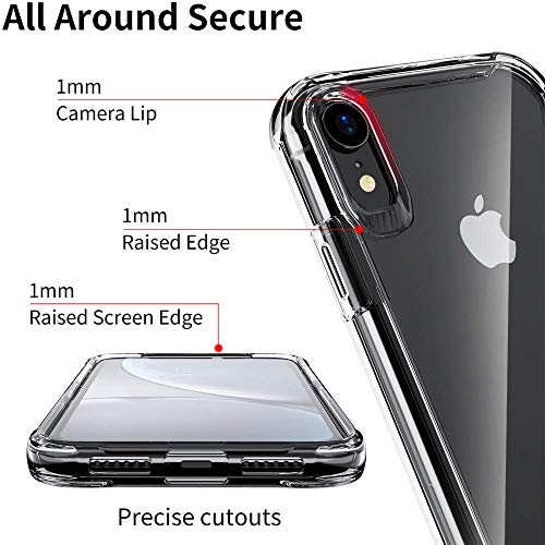 EFFENX Crystal Clear iPhone XR Case, Non-Yellowing Shockproof Protective Phone Case Slim Thin TPU Bumper Cover [Soft Anti-Scratch], 6.1 inch