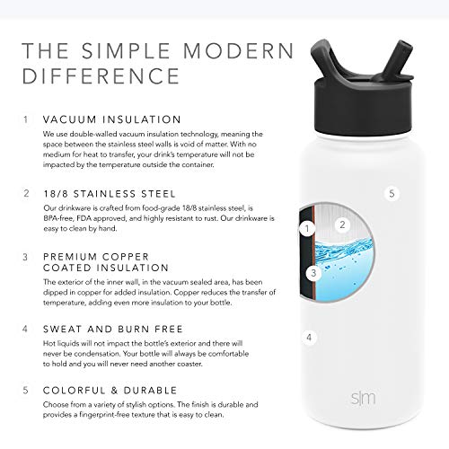 Simple Modern Water Bottle with Straw Lid Vacuum Insulated Stainless Steel Metal Thermos Bottles | Reusable Leak Proof BPA-Free Flask for Gym, Travel, Sports | Summit Collection | 32oz, Winter White