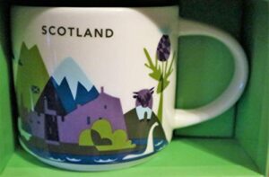 scotland mug, you are here collection
