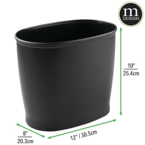 mDesign Plastic Oval Small 2.25 Gallon/8.5 Liter Trash Can Wastebasket, Garbage Container Bin for Bathroom, Kitchen, Office, Dorm - Holds Waste, Refuse, Recycling, Hyde Collection, 4 Pack, Black