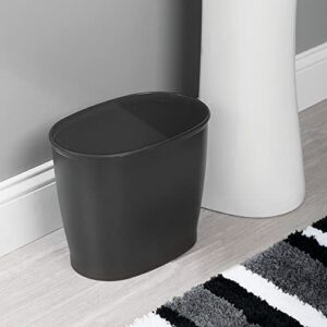 mDesign Plastic Oval Small 2.25 Gallon/8.5 Liter Trash Can Wastebasket, Garbage Container Bin for Bathroom, Kitchen, Office, Dorm - Holds Waste, Refuse, Recycling, Hyde Collection, 4 Pack, Black