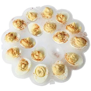 trenton gfits deviled egg tray | durable plastic | safelytransport perfect deviled eggs | holds up to 18 deviled eggs