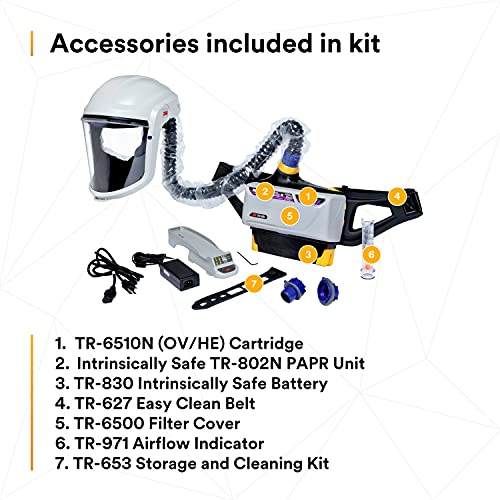 3M Personal Protective Equipment 3M™ Versaflo™ Powered Air Purifying Respirator Painters Kit TR-800-PSK/94248(AAD),