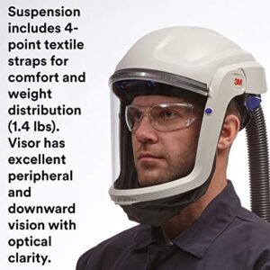 3M Personal Protective Equipment 3M™ Versaflo™ Powered Air Purifying Respirator Painters Kit TR-800-PSK/94248(AAD),