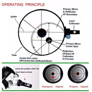 Telescope Laser Collimator 1.25inch, Bysameyee Calibrator with 2’’ Adapter for Newtonian Reflector Telescope Collimation