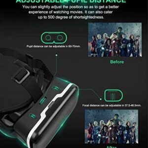 Pansonite Vr Headset with Remote Controller[New Version], 3D Glasses Virtual Reality Headset for VR Games & 3D Movies, Eye Care System for iPhone and Android Smartphones