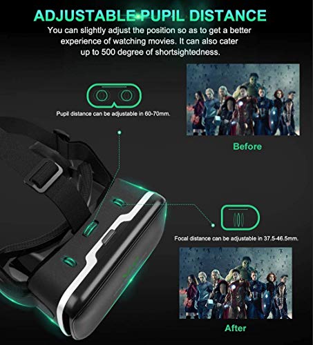 Pansonite Vr Headset with Remote Controller[New Version], 3D Glasses Virtual Reality Headset for VR Games & 3D Movies, Eye Care System for iPhone and Android Smartphones