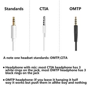 Onwon 3 Pack Airline Airplane Flight Adapters Golden Plated 3.5mm Jack Adapter Converter Dual 3.5mm Male to Female AUX Audio for Headphones