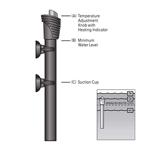 Aqueon Pro 300 Submersible Aquarium Fish Tank Heater, 300 Watts, For Up To 100 Gallon Fish Tanks