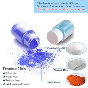 15 Bottles Slime Pigment, Mica Powder for Soap Making, Resin Color Pigment, Mica Powder for Candle Making, Epoxy Resin, Lip Gloss, Natural Powder Pigment for Slime