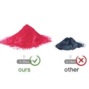 15 Bottles Slime Pigment, Mica Powder for Soap Making, Resin Color Pigment, Mica Powder for Candle Making, Epoxy Resin, Lip Gloss, Natural Powder Pigment for Slime