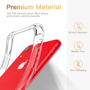 CANSHN Clear Protective Designed for iPhone XR Case [Military Drop Protection] [Not Yellowing] Shockproof Phone Case with Soft TPU Bumpers, Slim Thin Case for iPhone XR - Clear