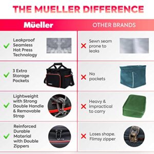 Mueller Ultra Collapsible Cooler Bag Insulated Thermal Bag, Large Leakproof Soft Sided Portable Cooler/Thermal Bag for Outdoor Travel Beach Picnic Camping BBQ Party, Black