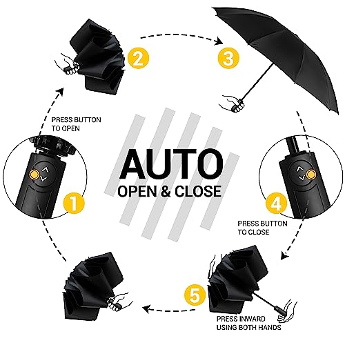 Travel Inverted Umbrella Compact Windproof- Automatic reverse Black Umbrellas for Rain - Men and Women, Folding Portable Teflon Coating 120cm Span, 10 Large Rids Umbrella