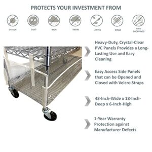 Formosa Covers | Storage Shelving Unit Bottom Rack Cover, See Through PVC (48" W x 18" D x 6" H) (Cover Only)