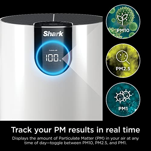 Shark HP102 Clean Sense Air Purifier for Home, Allergies, HEPA Filter, 500 Sq Ft, Small Room, Bedroom, Office, Captures 99.98% of Particles, Dust, Smoke & Allergens, Portable, Desktop, White