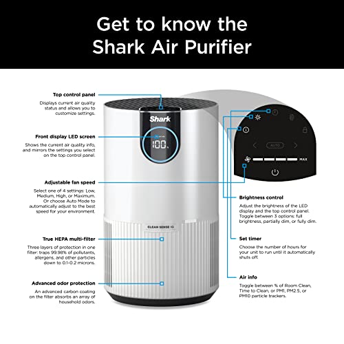 Shark HP102 Clean Sense Air Purifier for Home, Allergies, HEPA Filter, 500 Sq Ft, Small Room, Bedroom, Office, Captures 99.98% of Particles, Dust, Smoke & Allergens, Portable, Desktop, White