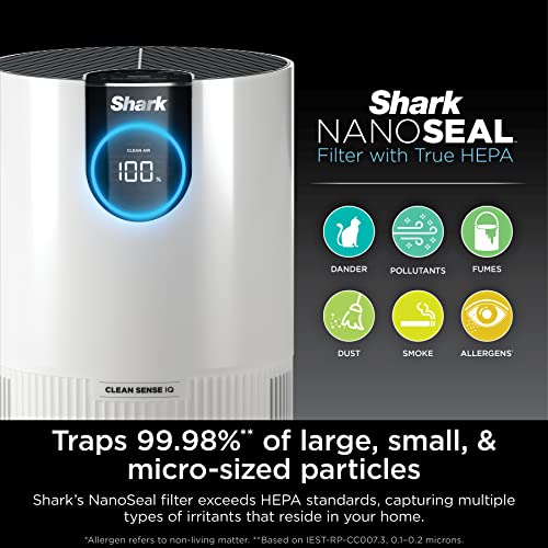 Shark HP102 Clean Sense Air Purifier for Home, Allergies, HEPA Filter, 500 Sq Ft, Small Room, Bedroom, Office, Captures 99.98% of Particles, Dust, Smoke & Allergens, Portable, Desktop, White