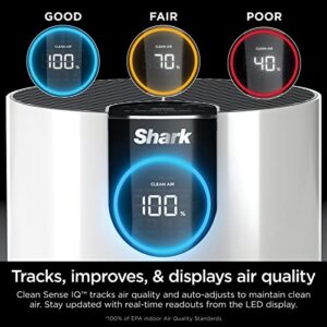 Shark HP102 Clean Sense Air Purifier for Home, Allergies, HEPA Filter, 500 Sq Ft, Small Room, Bedroom, Office, Captures 99.98% of Particles, Dust, Smoke & Allergens, Portable, Desktop, White