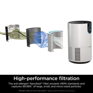 Shark HP102 Clean Sense Air Purifier for Home, Allergies, HEPA Filter, 500 Sq Ft, Small Room, Bedroom, Office, Captures 99.98% of Particles, Dust, Smoke & Allergens, Portable, Desktop, White