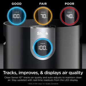 Shark HP202 Clean Sense Air Purifier MAX for Home, Allergies, HEPA Filter, 1200 Sq Ft, XL Room, Living Room, Whole Home, Captures 99.98% of Particles, Pollutants, Dust, Smoke, Allergens & Smells, Grey