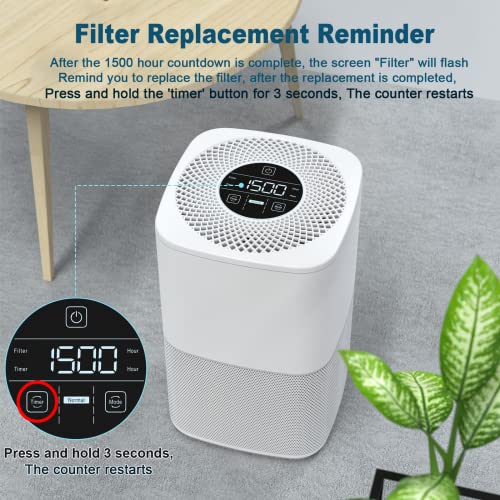 Cwxwei Air Purifiers for Bedroom Home,Max Up to 825 sq ft,True H13 HEPA Filter,For Pet Dander,Smoke,Odor,Dust,Allergens,Mold,Wildfire Particles.24dB Quiet Air Purifier,Desktop Air Cleaners,SY910