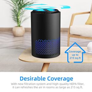 POMORON Air Purifiers for Bedroom HEPA Air Filter for Smoke Pollen Dander Hair 22dB Quiet Air Cleaner for Home, Bedroom, Living Room, Kitchen - Black