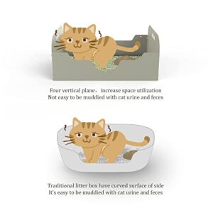 Disposable Open Cat Litter Box- Portable and Foldable Kitty Litter Box for Travel,Low Entry Litter Pan for Small/Large Cats, Rabbits, Dogs-Upgrade Version