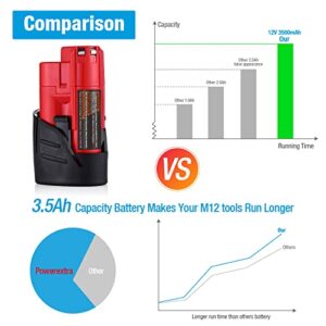 Powerextra M12 Batteries 3500mAh, Upgraded Lithium-ion Replacement Milwaukee M12 Battery for 48-11-2411 48-11-2420 48-11-2401 48-11-2402 48-11-2401, Compatible with M12 Milwaukee Tools, 2 Pack