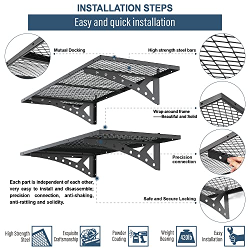 Sanhang 1.5x4ft Garage Storage Rack, Suitable for Garage / Storage Room Wall-Mounted Storage Shelf (2pack, Black)