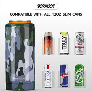 Boraijoe Skinny Can Cooler for Slim Beer and Hard Seltzer,Standard 12oz Sleeve,Double-Walled Stainless Steel Vacuum Insulated Slim Cans - Camo