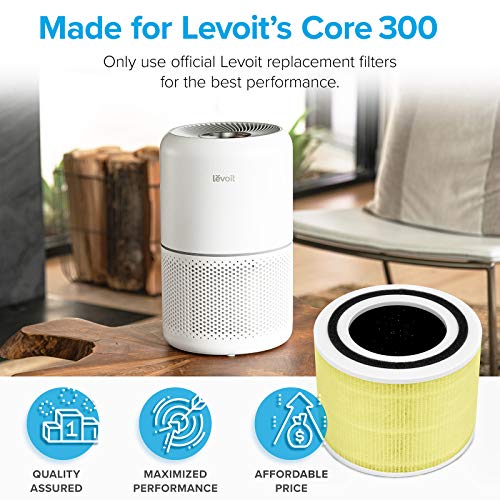 LEVOIT Air Purifier Pet Allergy Replacement Filter, 1 Pack, Yellow & Air Purifiers for Bedroom Home, HEPA Freshener Filter Small Room Cleaner, White