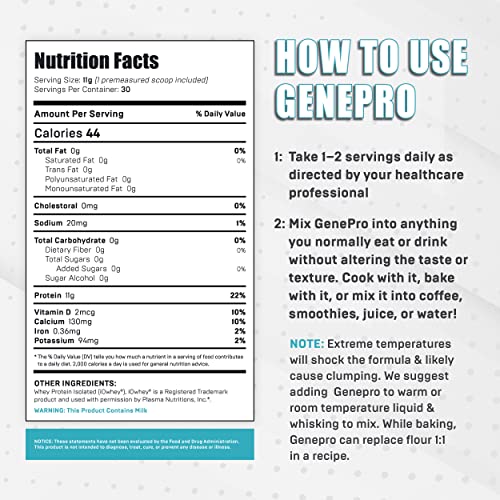 Genepro Unflavored Protein Powder - New Formula - Lactose-Free, Gluten-Free, & Non-GMO Whey Isolate Supplement Shake (3rd Generation, 30 Servings)