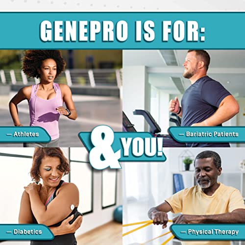 Genepro Unflavored Protein Powder - New Formula - Lactose-Free, Gluten-Free, & Non-GMO Whey Isolate Supplement Shake (3rd Generation, 30 Servings)