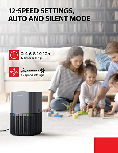 Toshiba Air Purifiers for Home up to 198 Ft²|H13 True HEPA Filter|12H Timer|UV-C|Removes 99.998% of SARS-CoV-2¹, Dust, Pet Dander Hair, Smoke, Pollen, Allergies |Available for California|CADR 215m³/h