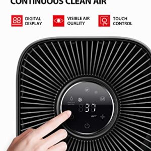 Toshiba Air Purifiers for Home up to 198 Ft²|H13 True HEPA Filter|12H Timer|UV-C|Removes 99.998% of SARS-CoV-2¹, Dust, Pet Dander Hair, Smoke, Pollen, Allergies |Available for California|CADR 215m³/h