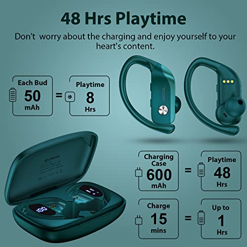 bmanl Wireless Earbuds Bluetooth Headphones 48hrs Play Back Sport Earphones with LED Display Over-Ear Buds with Earhooks Built-in Mic Headset for Workout Green BMANI-VEAT00L