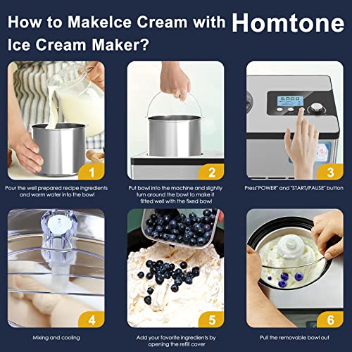 Homtone Ice Cream Maker, No pre-Freezing Automatic Ice Cream Machine 2 Quart with Built-in Compressor and LCD Timer for Making Ice Cream,Gelato in 30-60 min