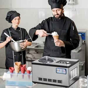 Homtone Ice Cream Maker, No pre-Freezing Automatic Ice Cream Machine 2 Quart with Built-in Compressor and LCD Timer for Making Ice Cream,Gelato in 30-60 min
