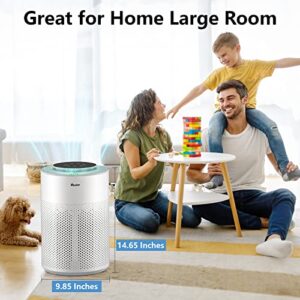 Air Purifiers, Home Air purifier for Large Room Bedroom Up to 1560ft², VEWIOR H13 True HEPA Air Filter for Wildfire Smoke Pets Pollen Odor, with Air Quality Monitoring Light, Auto/Sleep Mode, 6 Timer