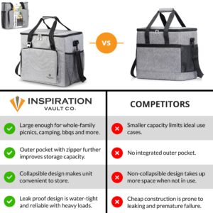 Large Soft Sided Cooler Bag - Portable, Collapsable, Insulated, and Leak Proof - 60 Can 40L Capacity Ice Chest - Great Coolers for Travel, Camping, Picnics, Tailgate, Beach, Boats, or Cars