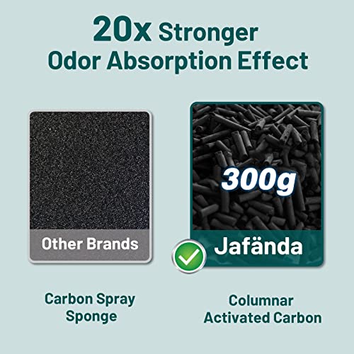 Jafända Air Purifiers for Allergies Home Large Room 1190ft² H13 True HEPA Filter, Dimmable Night Light and Activated Carbon Remove 99.97% Dust Smoke Odor Pollen Pets Hair Dander,Quiet Sleep Mode 23dB