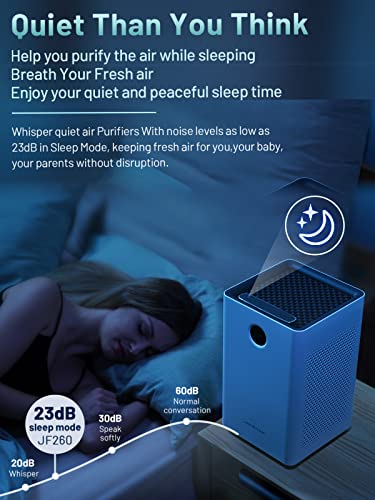 Jafända Air Purifiers for Allergies Home Large Room 1190ft² H13 True HEPA Filter, Dimmable Night Light and Activated Carbon Remove 99.97% Dust Smoke Odor Pollen Pets Hair Dander,Quiet Sleep Mode 23dB