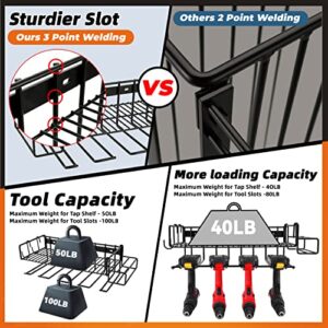 SamTool Power Tool Organizer Wall Mount with Detachable Tool Holder, S Shape Holder & Cable Strap for Drill Holder and Garage Organization Tools